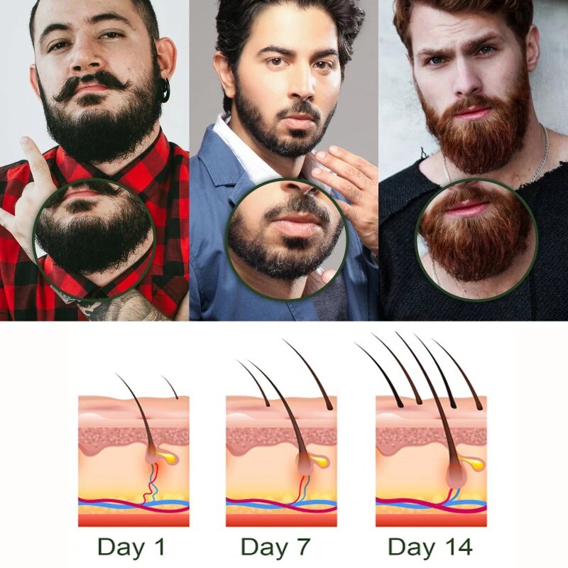 Óleo de barba natural masculino | Crescimento de pelo na barba| Crescimento rápido do cabelo